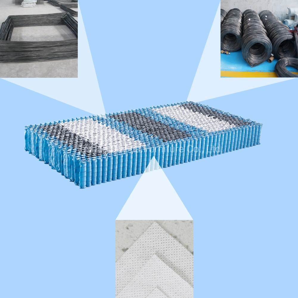 Wholesale Pocket Spring Unit for Mattress Spring Units Coil Mattress Spring Hotel Mattresses for Sale