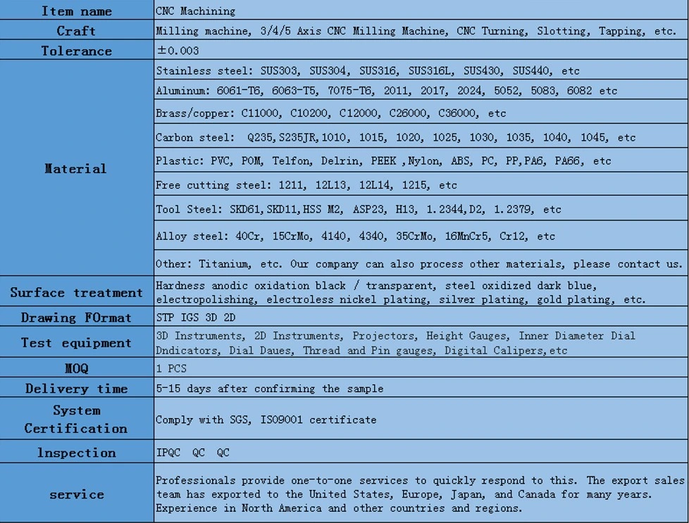 Factory Price CMC Machinig Aluminum Part Pinion Gear Set Agriculture Products Machining Parts