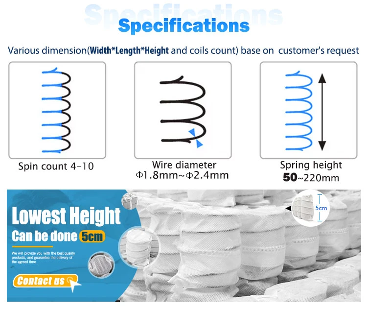 OEM Quality All Size Pocket Spring Inner Spring Unit