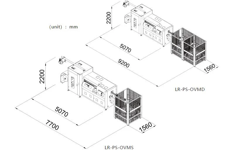 Lianrou Mattress Manufacturing Machine Cost Pocket Spring Production Line