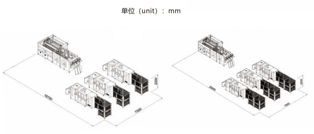 Automatic Pocket Spring Assembly Mattress Machine